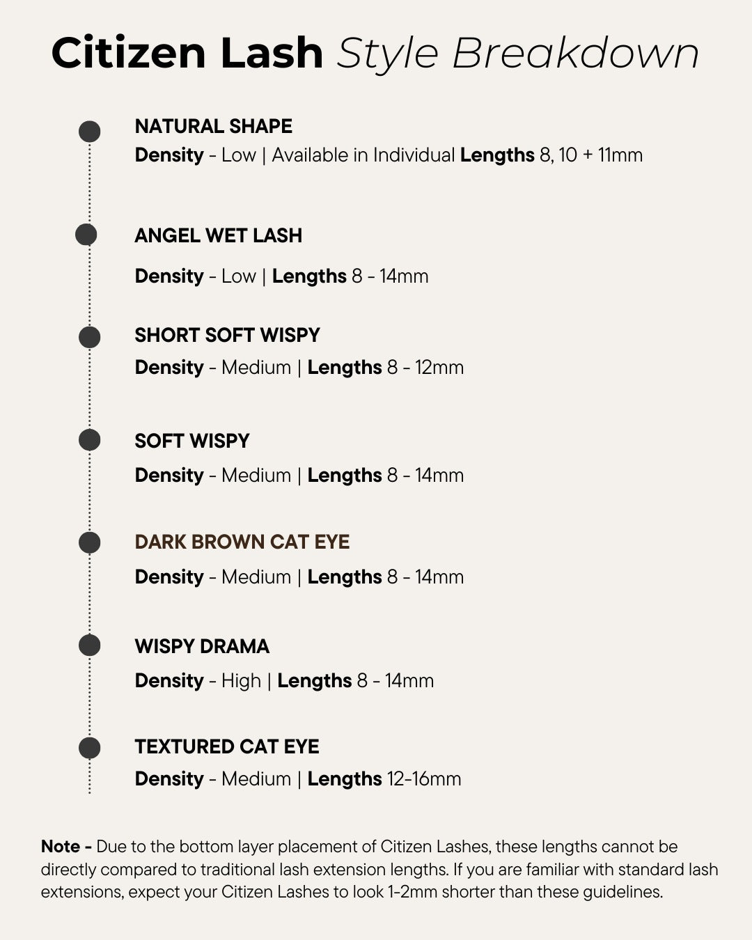 diy lash extension style guide