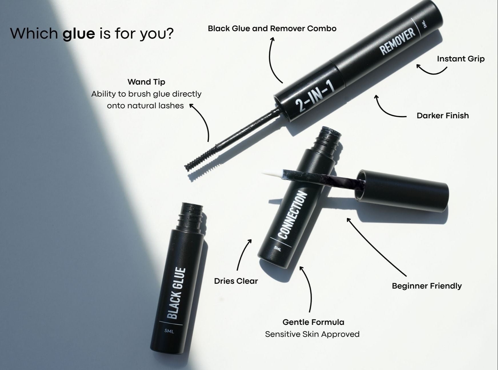 eyelash glue products with features highlighted on a gray background