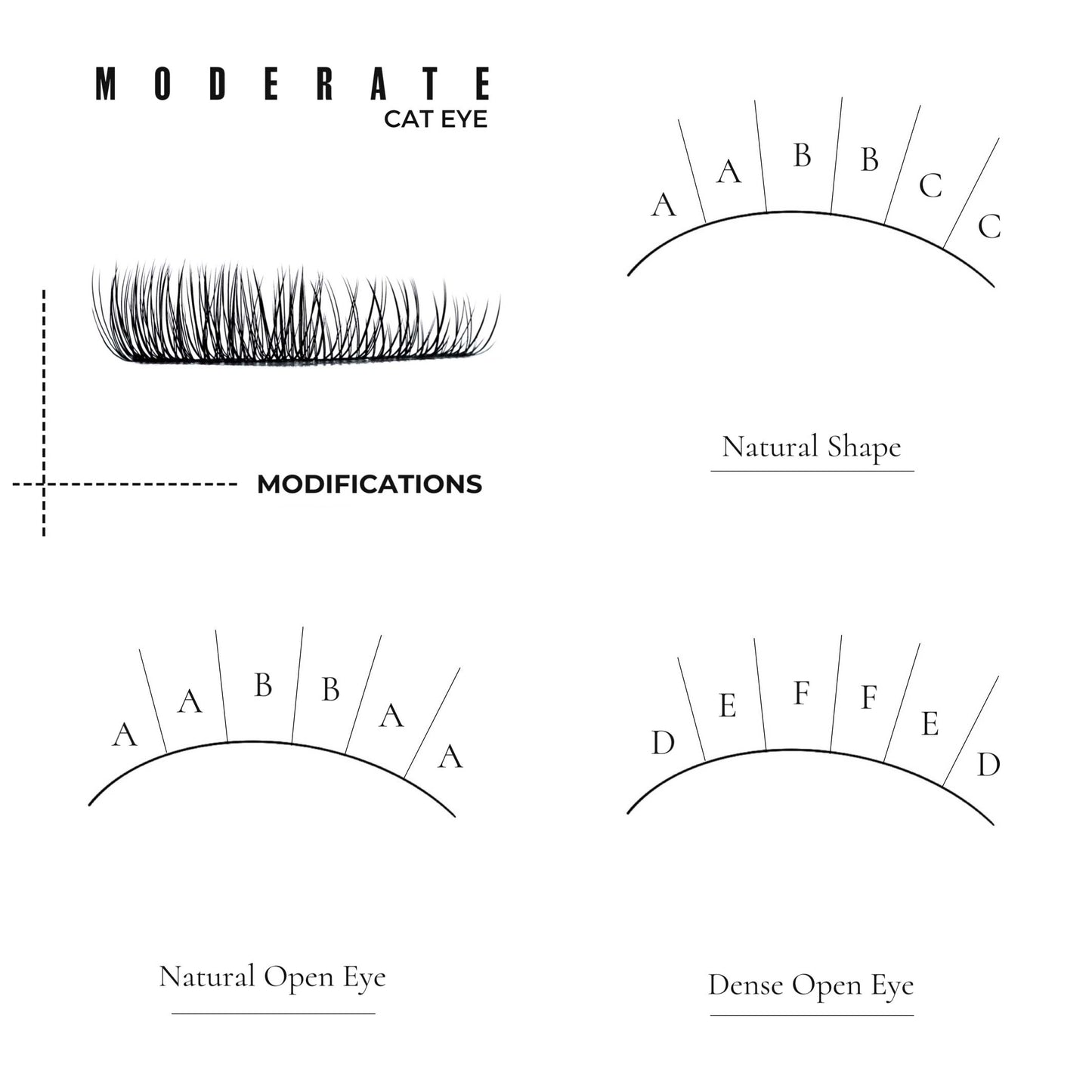 Moderate Cat Eye