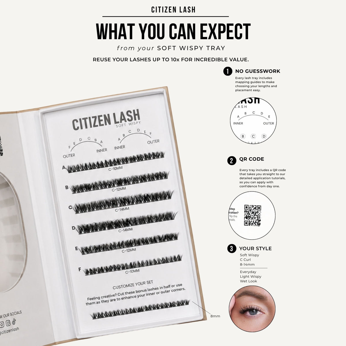 A promotional graphic for Citizen Lash false eyelash trays, showing an open tray with multiple rows of black lash clusters, plus explanatory text and icons about sizing, QR code, and style options. A small inset shows an eye wearing the lashes.
