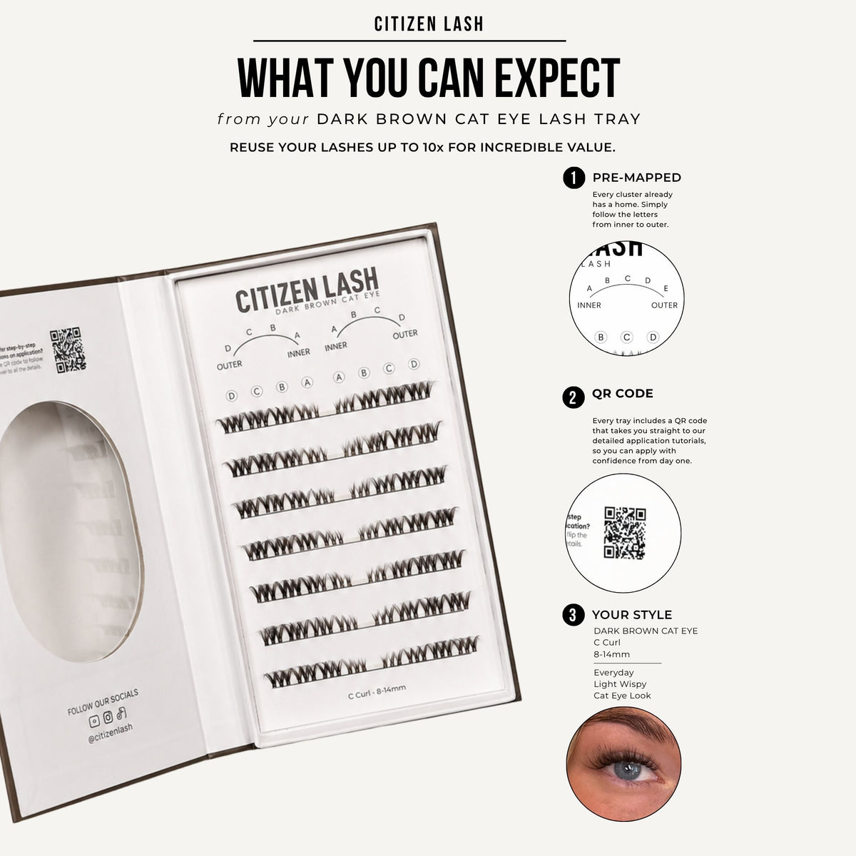 A promotional graphic for Citizen Lash false eyelash trays, showing an open tray with multiple pre-mapped lash clusters, explanatory text, QR codes, and a small eye photo on a light beige background.