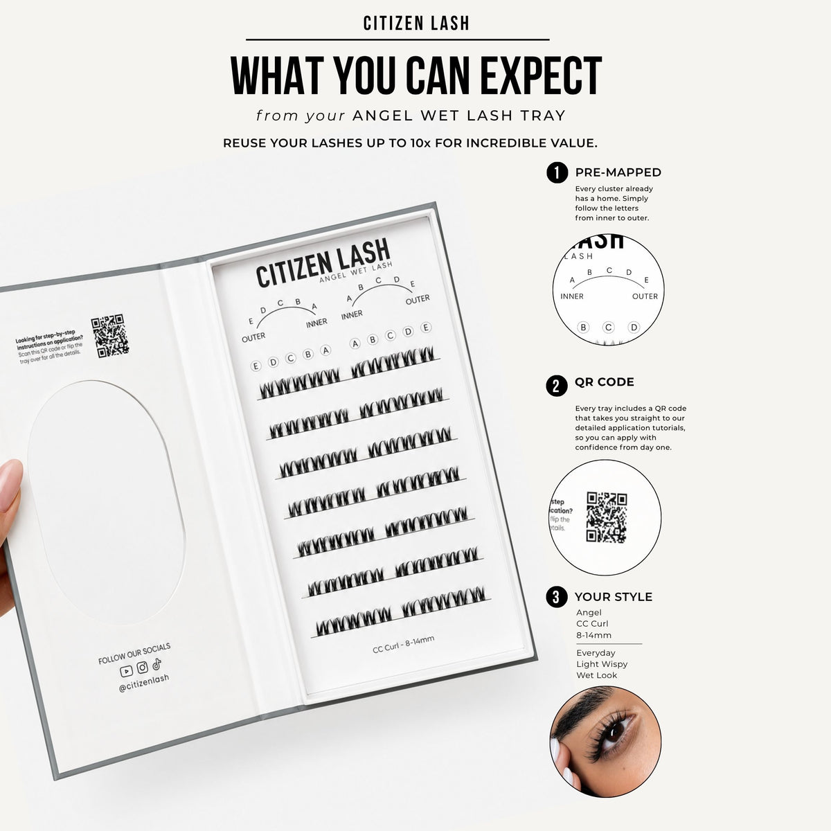 A hand holds an open Citizen Lash reusable wet lash tray showing multiple rows of black lash strips inside. The image includes informational text and icons on a light gray background explaining pre-mapped lashes, QR code style options, and personalization.